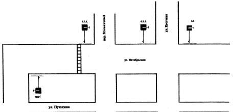 Внимание! Изменение в организации дорожного движения по улице Октябрьской в г. Ельце